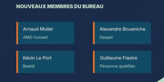 Assemblée Générale Institut FIDJI