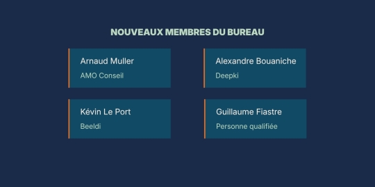 Assemblée Générale Institut FIDJI